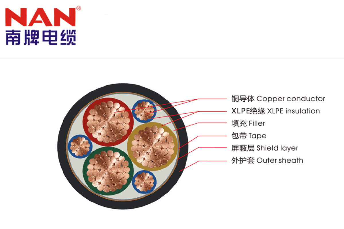 草莓视频黄污在线观看电缆教你怎么辨识电缆和电线 学会了就不用担心分不清楚了