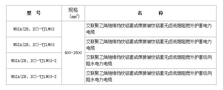 220kV无卤低烟阻燃交联男女在床做黄APP草莓